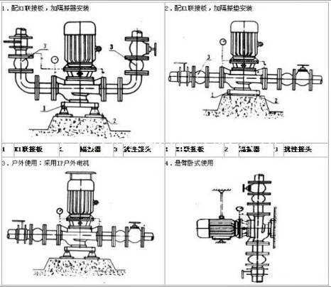 循環(huán)水泵安裝示意圖