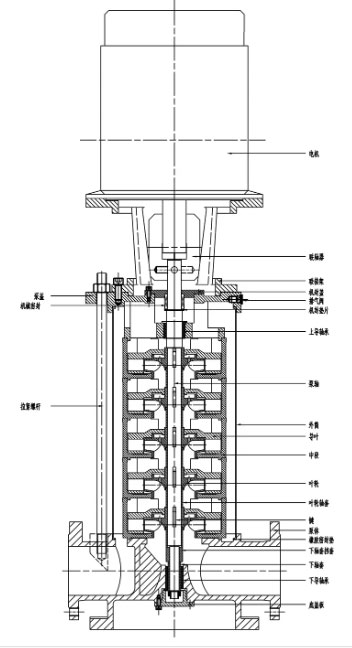 立式多級(jí)泵拆卸圖