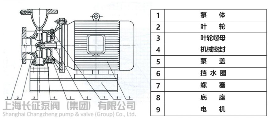 低溫循環(huán)泵結(jié)構(gòu)圖