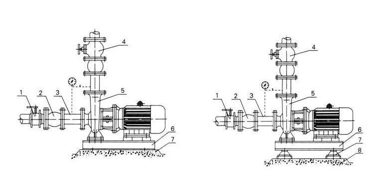 臥式離心泵安裝圖
