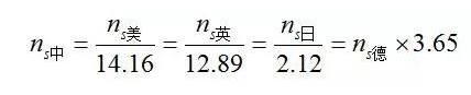 各國比轉(zhuǎn)數(shù)換算公式