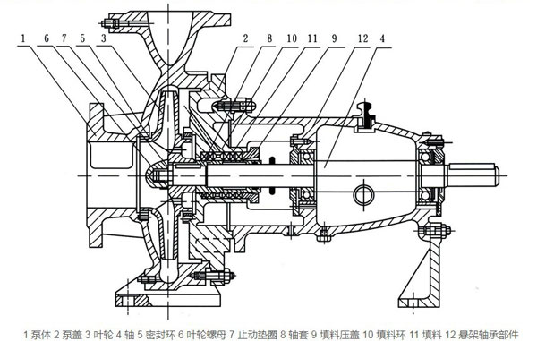臥式清水離心泵結(jié)構(gòu)圖