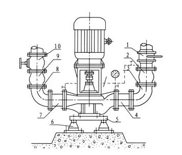 管道式離心泵的安裝圖