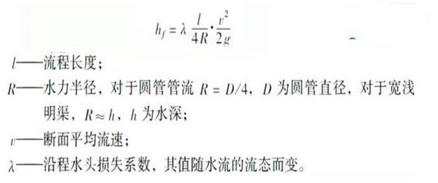 水力損失計(jì)算公式圖