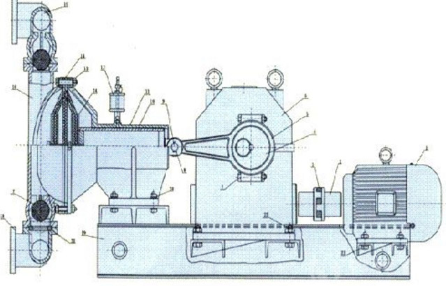 電動(dòng)隔膜泵結(jié)構(gòu)圖