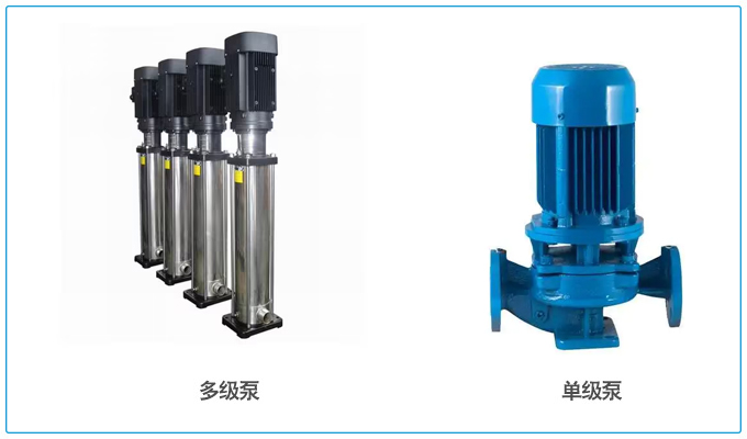 多級(jí)離心泵和單級(jí)離心泵圖片